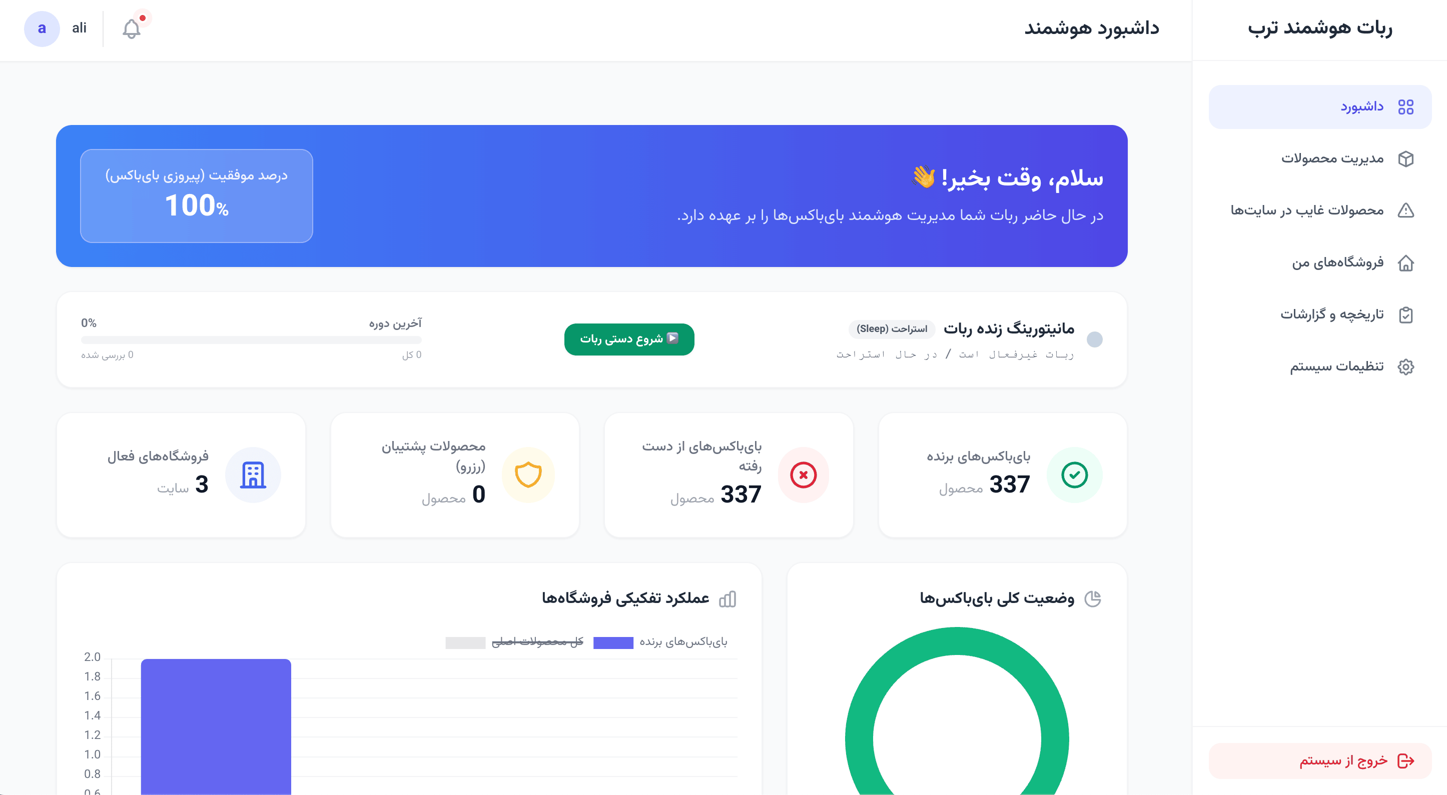داشبورد ربات ترب