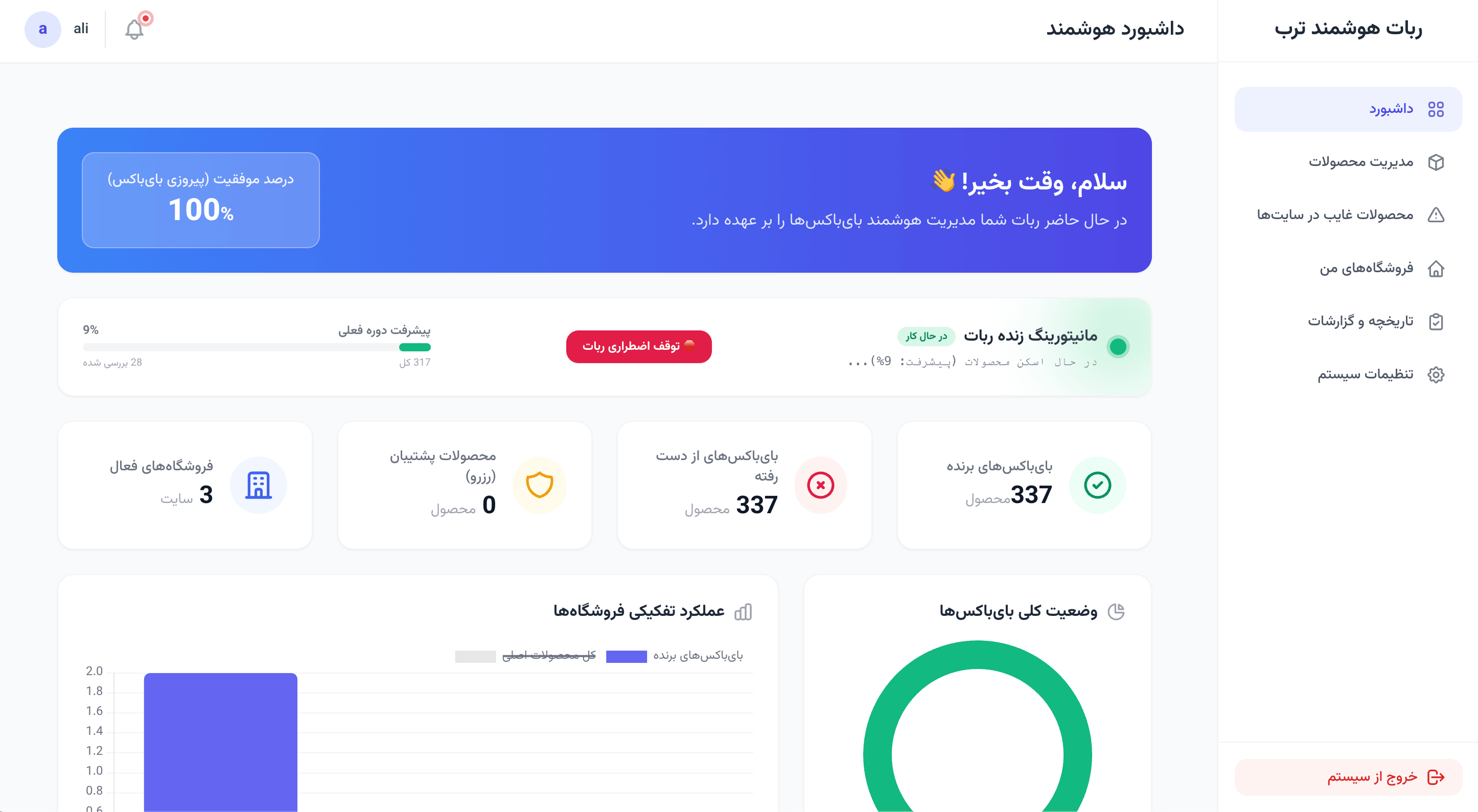 داشبورد